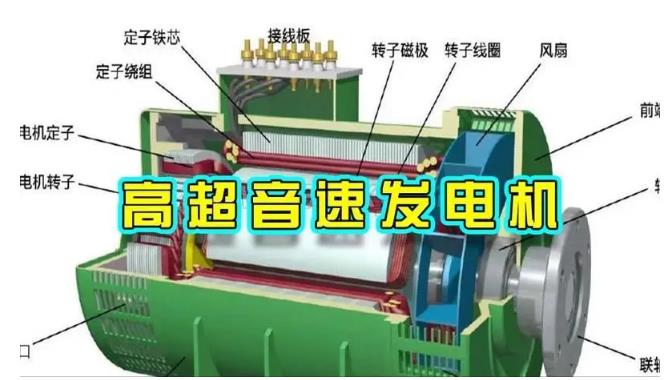 顺城颠覆你对发电方式的认知！中国革命性发电机公开揭秘 